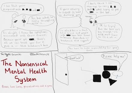 The Nonsensical Mental Health System